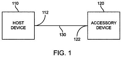 Drawing sheet 1 of US 9,899,757 B2