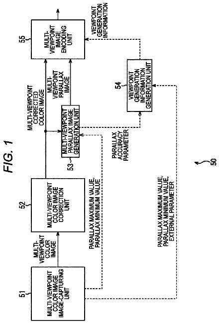 Drawing from US 9,900,595 B2