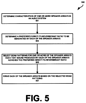 Drawing sheet 8 of US 9,900,723 B1