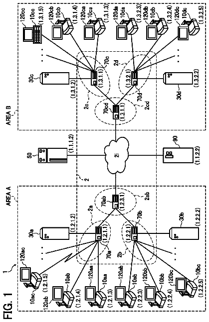 Drawing sheet 1 of US 9,900,800 B2