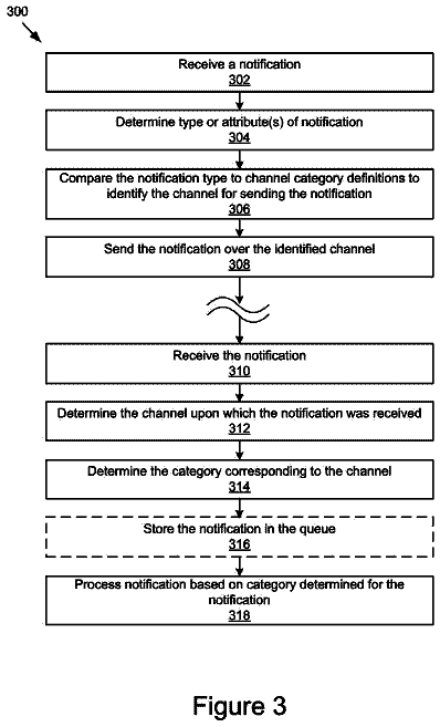 Drawing sheet 4 of US 9,900,837 B2