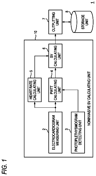 Drawing from US 9,901,267 B2