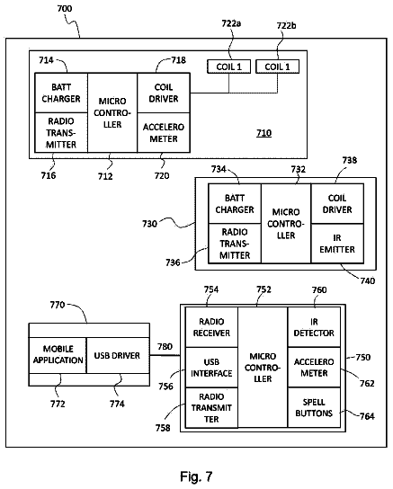Drawing sheet 8 of US 9,901,825 B2