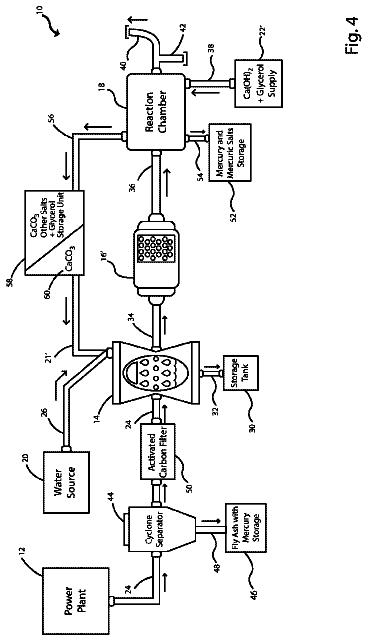 Drawing sheet 4 of US 9,901,876 B1