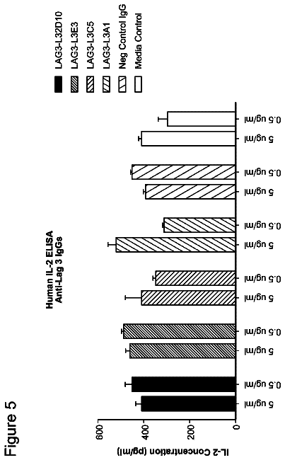 Drawing sheet 5 of US 9,902,772 B2