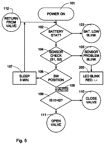 Drawing sheet 5 of US 9,903,611 B2