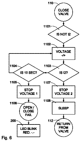 Drawing sheet 6 of US 9,903,611 B2