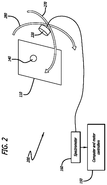 Drawing sheet 2 of US 9,903,811 B2
