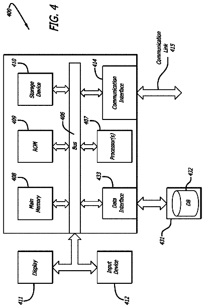 Drawing sheet 4 of US 9,903,811 B2
