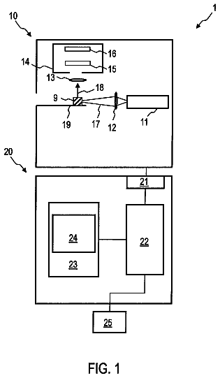 Drawing from US 9,903,869 B2