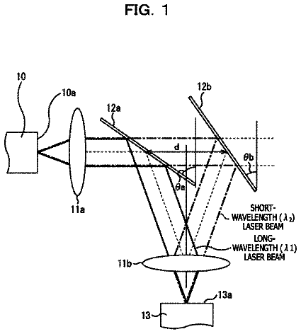 Drawing sheet 1 of US 9,904,022 B2