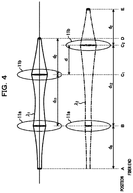 Drawing sheet 4 of US 9,904,022 B2