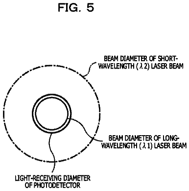 Drawing sheet 5 of US 9,904,022 B2