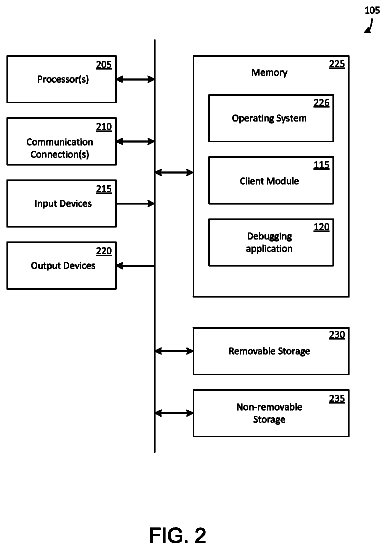 Drawing sheet 2 of US 9,904,266 B2