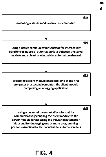 Drawing sheet 4 of US 9,904,266 B2