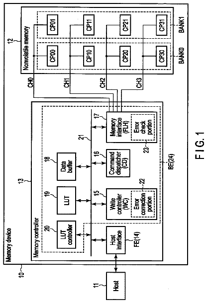 Drawing from US 9,904,609 B2