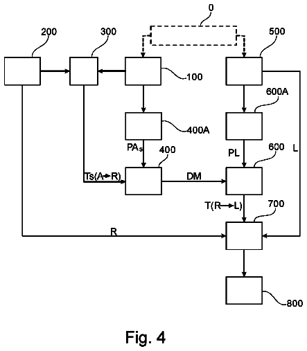 Drawing sheet 4 of US 9,904,978 B2