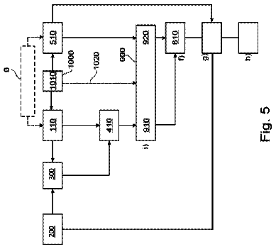 Drawing sheet 5 of US 9,904,978 B2