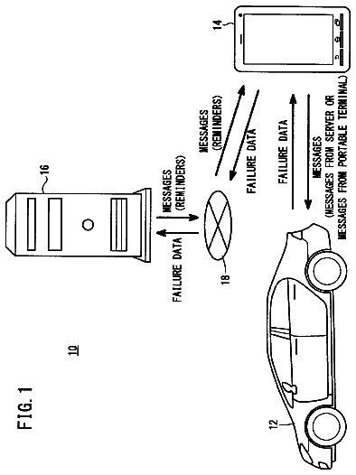 Drawing sheet 1 of US 9,905,061 B2