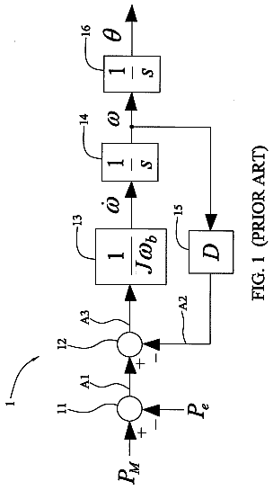 Drawing sheet 1 of US 9,906,033 B2