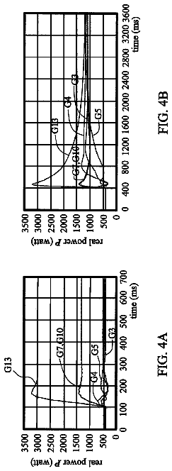 Drawing sheet 4 of US 9,906,033 B2