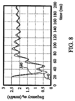 Drawing sheet 8 of US 9,906,033 B2