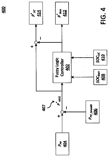 Drawing sheet 4 of US 9,906,057 B2