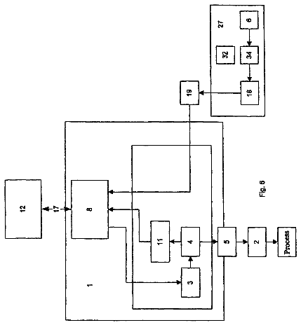 Drawing sheet 6 of US 9,906,101 B2