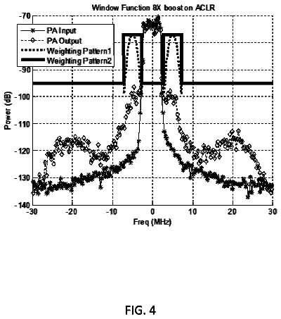 Drawing sheet 4 of US 9,906,428 B2