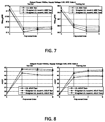 Drawing sheet 7 of US 9,906,428 B2