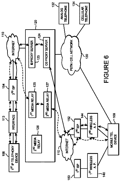 Drawing sheet 6 of US 9,906,567 B2