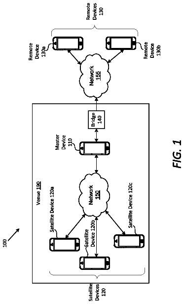 Drawing from US 9,906,572 B2