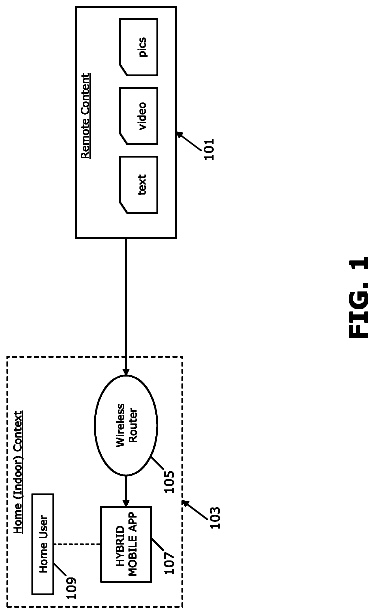 Drawing sheet 1 of US 9,906,608 B2