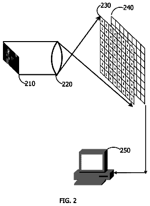 Drawing sheet 2 of US 9,906,691 B2