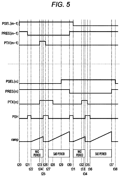 Drawing sheet 5 of US 9,906,750 B2