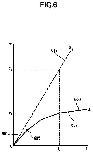 Drawing sheet 5 of US 9,906,766 B2