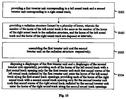 Drawing sheet 6 of US 9,906,861 B2