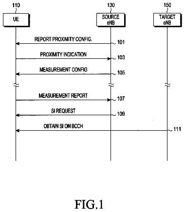 Drawing from US 9,907,000 B2
