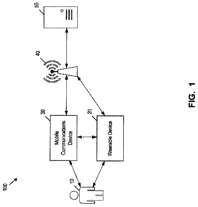 Drawing from US 9,907,050 B2