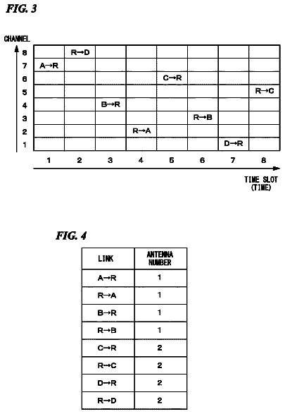 Drawing sheet 3 of US 9,907,069 B2
