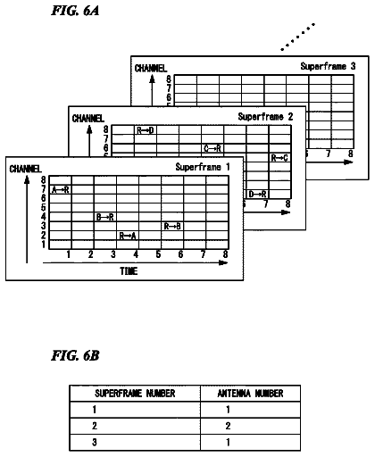 Drawing sheet 5 of US 9,907,069 B2