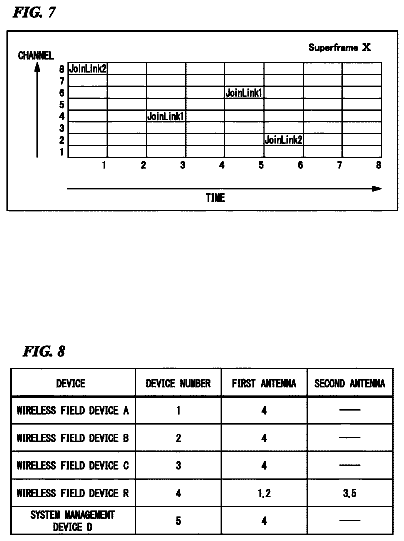Drawing sheet 6 of US 9,907,069 B2