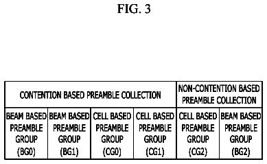 Drawing sheet 3 of US 9,907,093 B2
