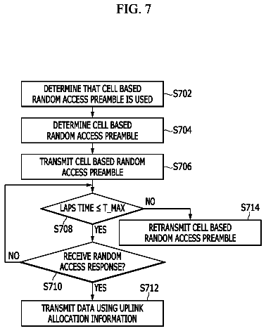 Drawing sheet 7 of US 9,907,093 B2