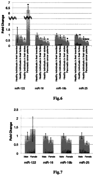 Drawing sheet 5 of US 9,909,190 B2