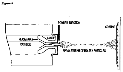Drawing sheet 6 of US 9,909,201 B2