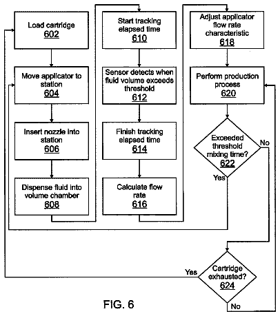 Drawing sheet 8 of US 9,909,912 B2