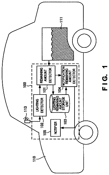 Drawing from US 9,909,913 B2