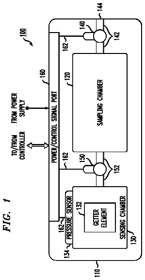 Drawing from US 9,910,021 B2