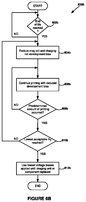 Drawing sheet 7 of US 9,910,395 B2